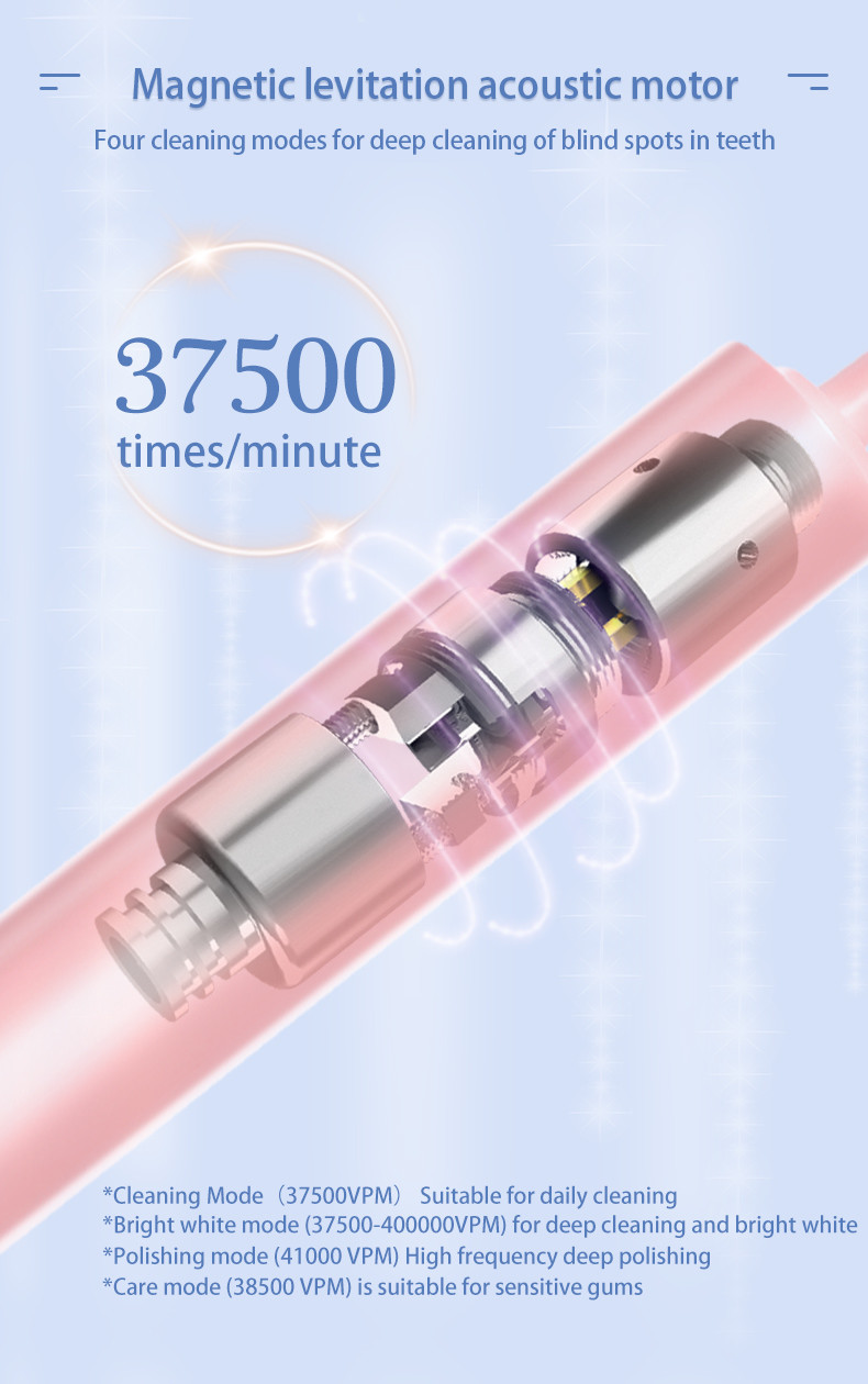 Ultraviolet Sterilization Sonic Electric Toothbrush, 41000 Vpm Soft Bristle For Adult With Uv Cleaning