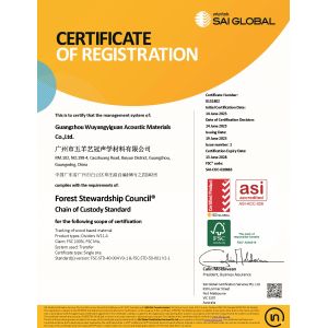 Guangzhou Wuyang Yiguan Acoustic Materials Co., Ltd. Certifications