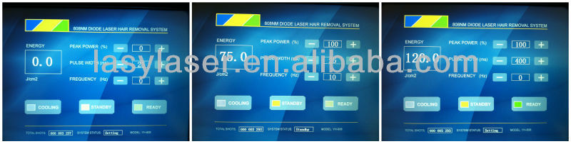 Flawless 808nm Diode Laser Painless Hair Removal Machine