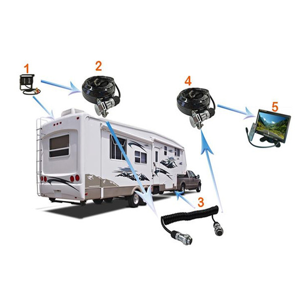 Truck Vision Camera System Extension Cable With Heavy Duty Trailer Tractor Sockets
