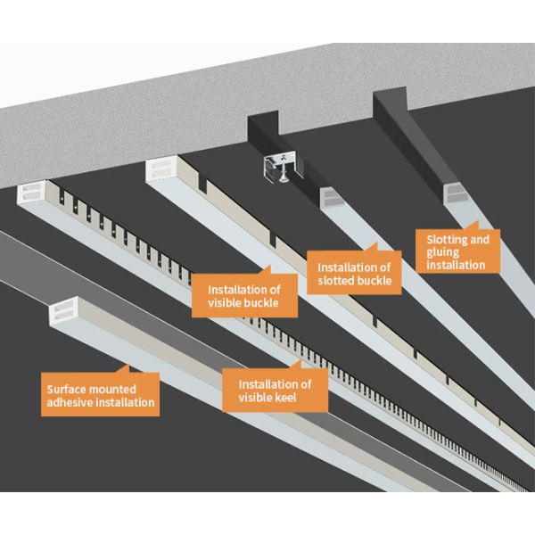 DC12V DC24V IP65 LED Strip Lights 6mm Width Neon LED Flexible Strip Light For Staircase
