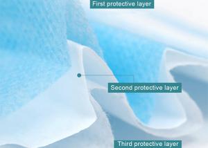 China Lightweight Non Woven Face Mask Hypoallergenic Dental Masks Three Layer wholesale