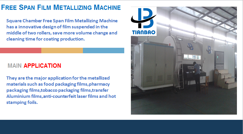 PE Protective Package Film for Hamburger Moisture Proof and Soft Custom Size Accepted