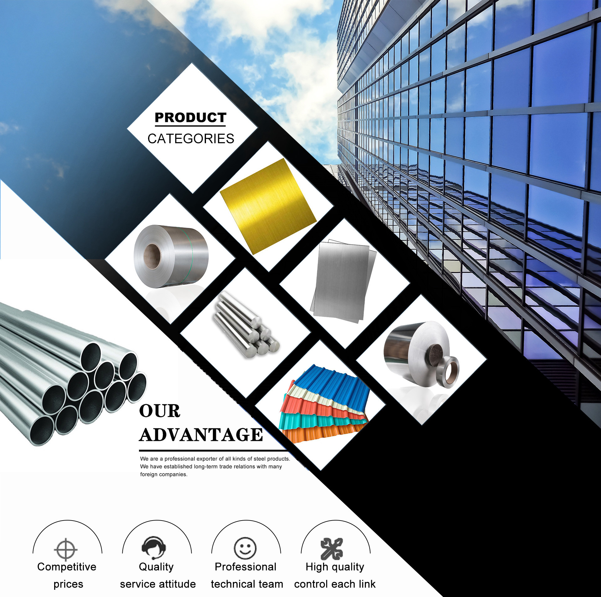 5.8M 6M Iron Reinforcement Deformed Steel Bar For Building Construction