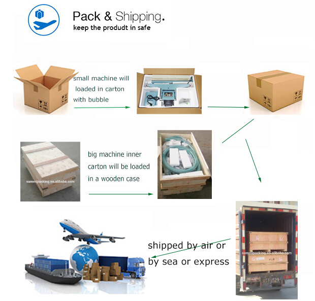 Toothpaste Cosmetic Tube Sealing Machine , Plastic Tube Sealer With Cutter