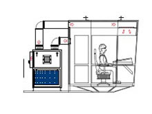 Crane Cab Air Conditioning Unit high temperature EOT cabinet air conditioner