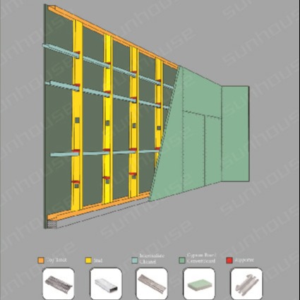 Light Steel Partition Wall System Keel Fire Resistant 50m Width