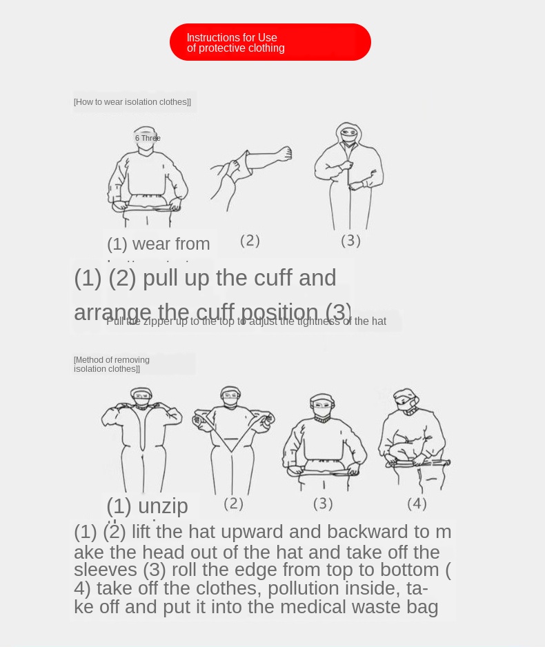 Disposable Coveralls Protective clothing Suit Personal Protective Product Disposable Non-sterile Coverall Surgical Prot