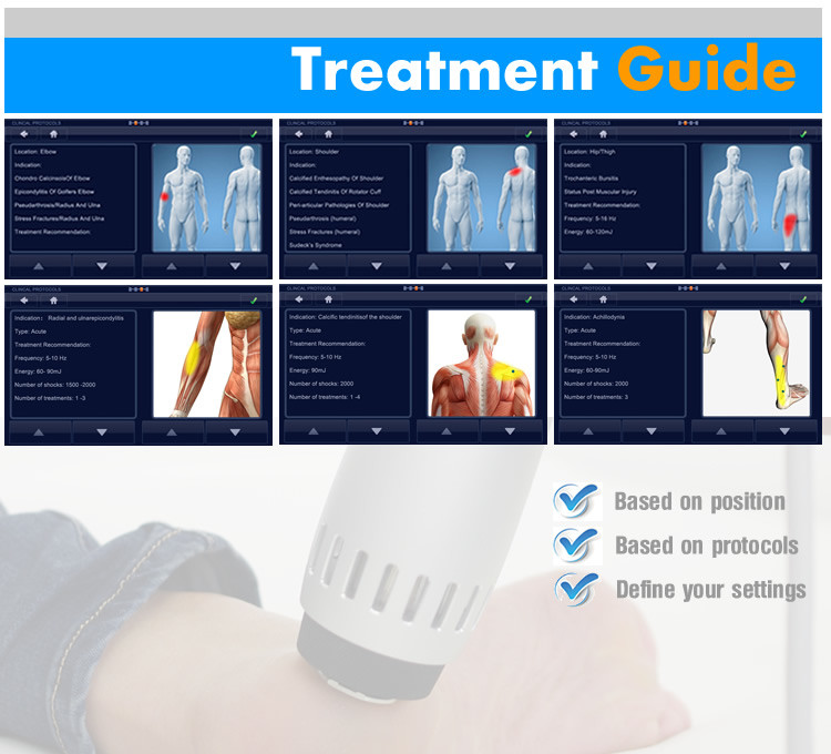 RSWT Orthopaedics treatment physical shock wave shockwave therapy equipment for pain relief