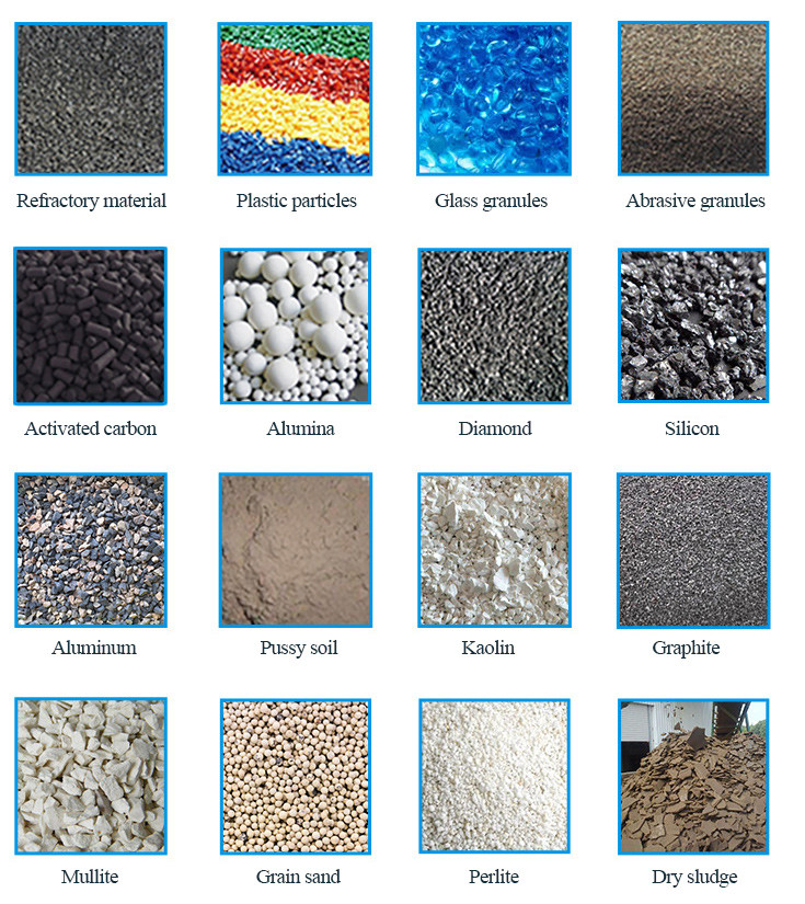 1 - 40m Length Customized Screw Conveyor 2m3/H - 12m3/H Charging Capacity