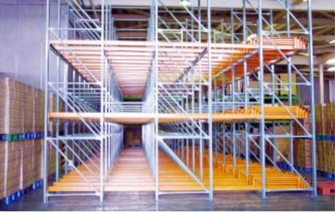 High Density Storage Push Back Racking ASRS Heavy Duty Pallet Racks