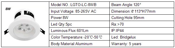 8W Led Ceiling Light hoting selling high quality