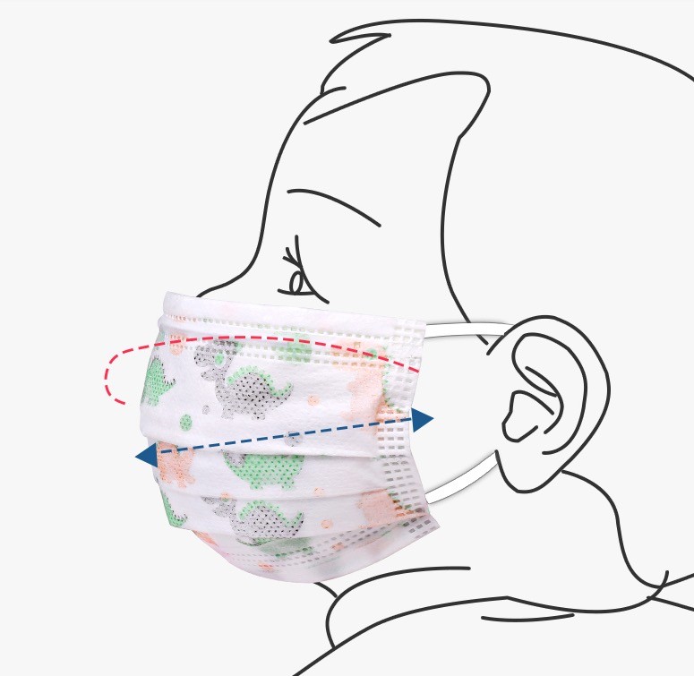 Children'S 3 Ply Disposable Face Mask 50pcs Collapsible CE Certificate