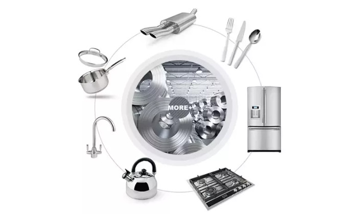 RoHS 2B Mirror Polished Aisi 304 Stainless Steel Coil 0.1-20mm SS Strip For Furniture