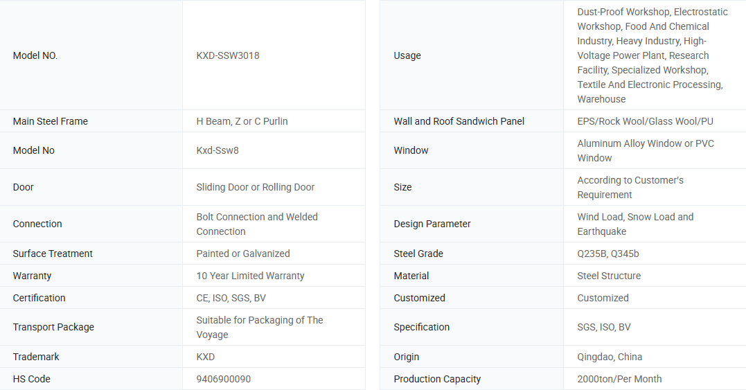Prefab Light Framing Steel Structure Construction Building Factory Workshop