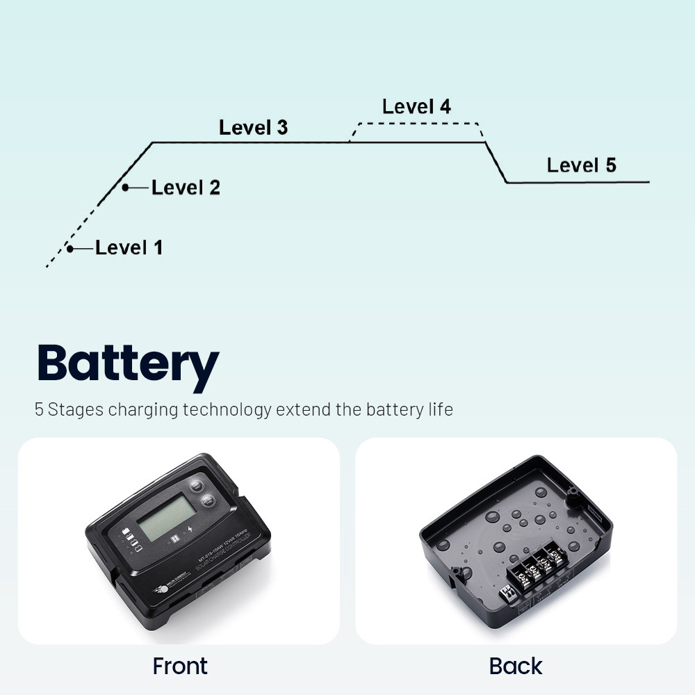 12V 24V Solar Battery Charge Regulator For AGM LFP Lithium Battery Systems