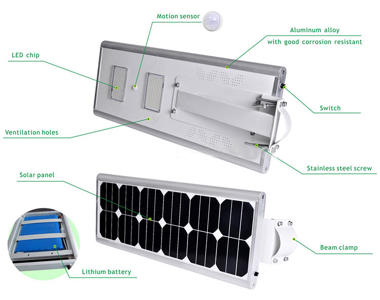 Integrated LED Solar street Light