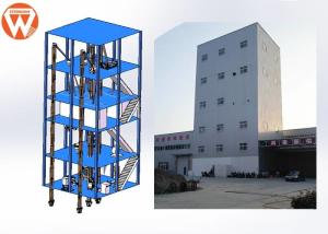 China 200kw Livestock Poultry Feed Production Line 10T/H Yield 0.9-10mm Pellet Size wholesale