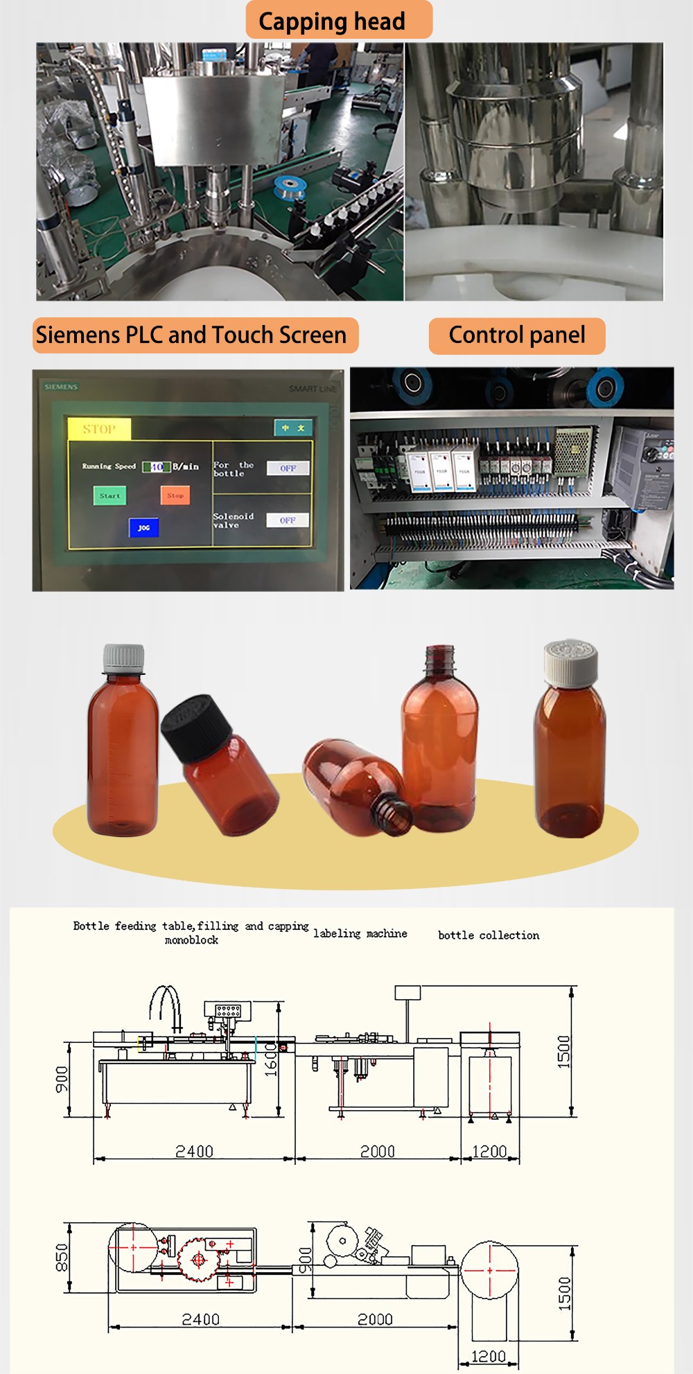 Pharmaceutical Syrup Washing Filling Capping Machine Easy Operation
