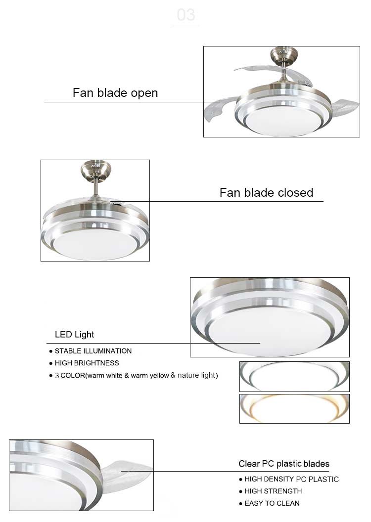 3000K/4500K/6000K Color Temperature Bathroom LED Ceiling Fan with Remote Control
