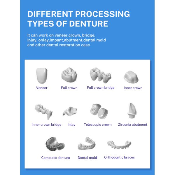 Yucera YRC-5X 5 Axis Dental Milling Machine for Zirconia PMMA PEEK