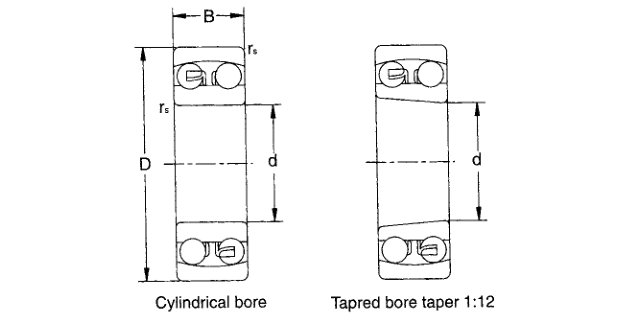 Self Aligning Ball Bearing 2203 and Long Life for BALL 17*40*16 from Cixi