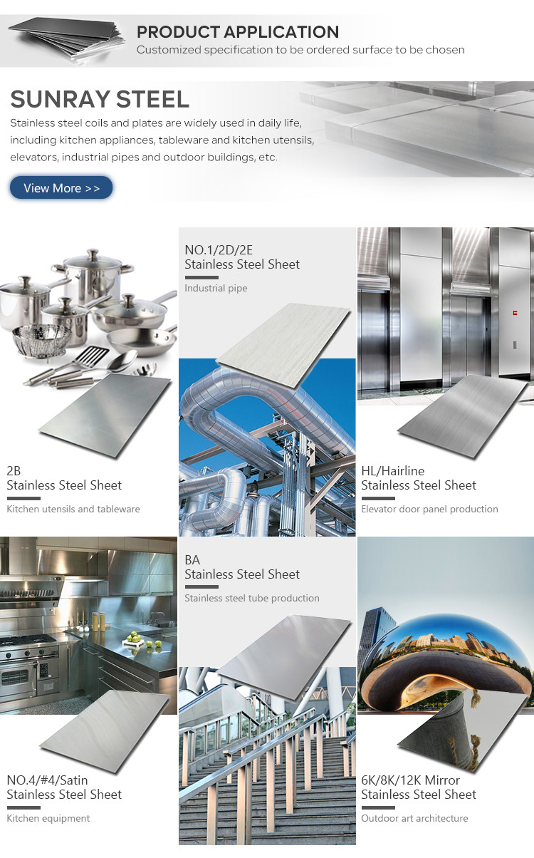 SS316 Hot Rolled Stainless Steel Sheet Plate ASTM 30-1240mm Width
