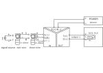 DC 24V Digital Signal Isolator