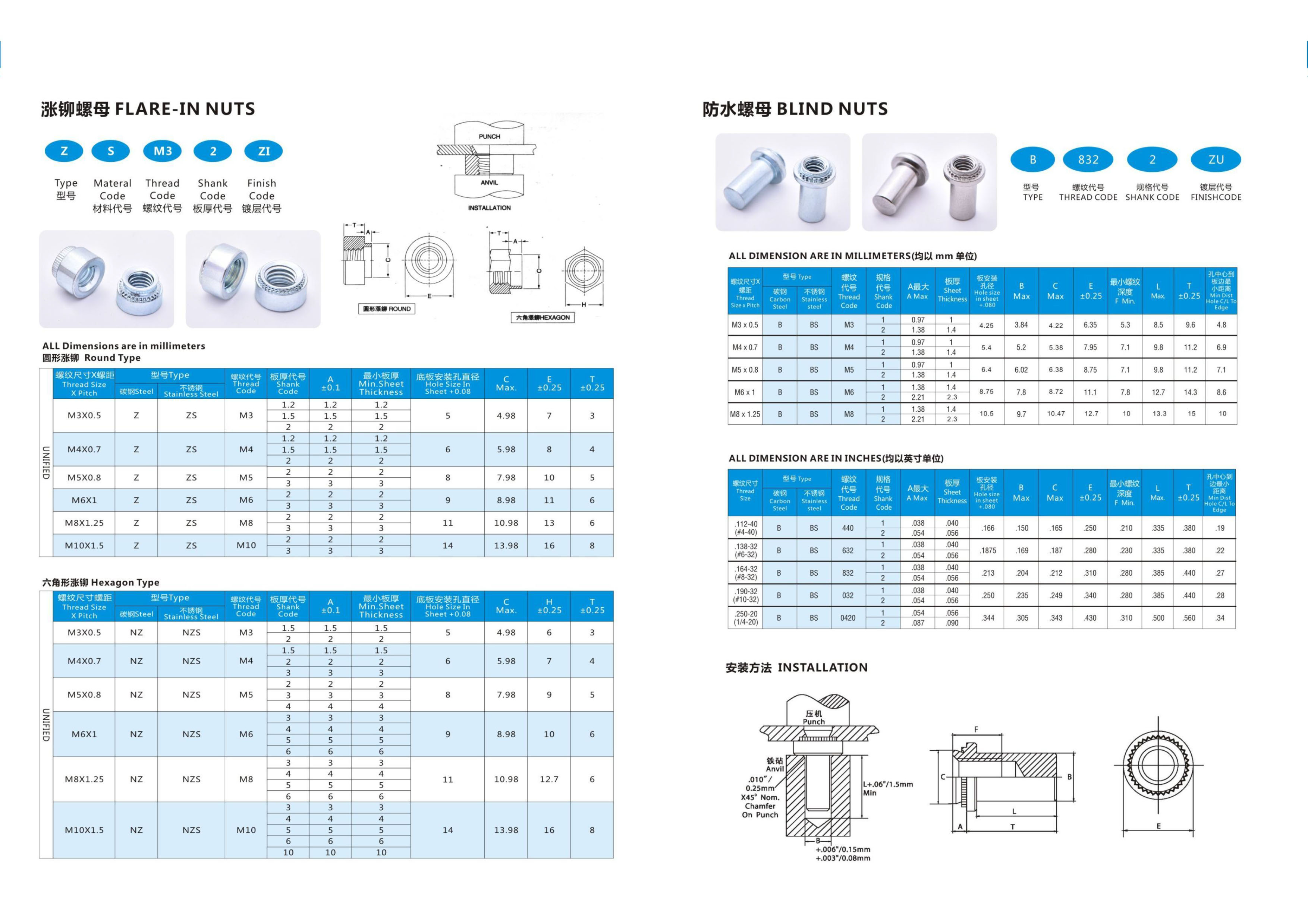 B BS BS4-M3m4m5 Waterproof Self-Clinching Blind Fasteners B Nuts Stainless Steel Fasteners Closed Sealing Nut