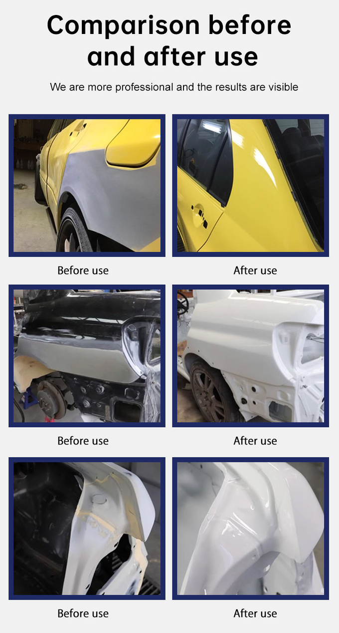 Hot Selling White Epoxy Automotive Primer Paint Corrosion Resistant Dry Grinding Automotive Epoxy Paint 2k Epoxy Primer 6