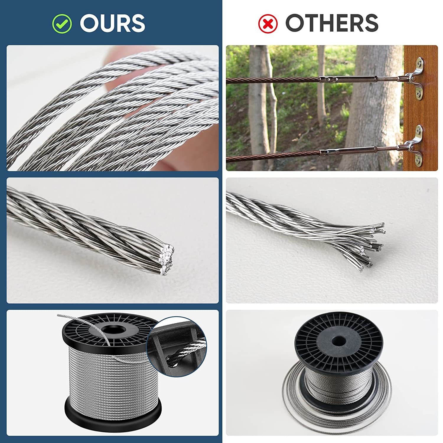 STAINLESS STEEL WIRE ROPE 6X19 IWRC Diameter 5-30mm Non-Alloy Elevator Manufacturing