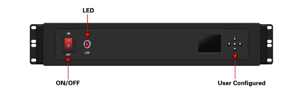 50-100km NLOS Vehicle Mounted COFDM Wireless Video Transmitter Boat - Command Center