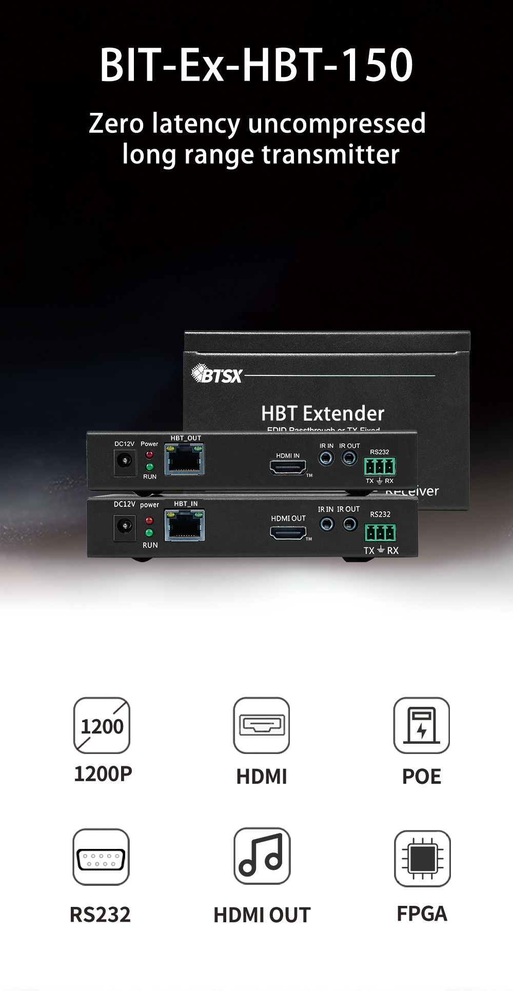 Bitvisus Customizable Wireless Video Transmitter Receiver 4K HDMI Extender