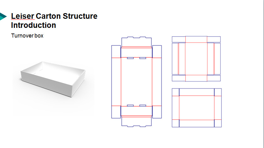 Durable Logistic Reusable Corrugated Boxes HD Printing