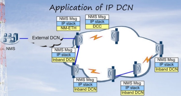 1 Time Microwave RTN XMC 7g-2 RTN380AXH ODU E-Band Millimeter for HUAWEI Communication Equip