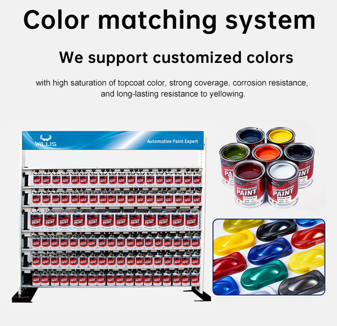 Blue Fast Drying Solid White 1K Base Auto Refinish Paint Metallic Blue Car Paint 	Spray Primer Metallic Auto Paint Color 5