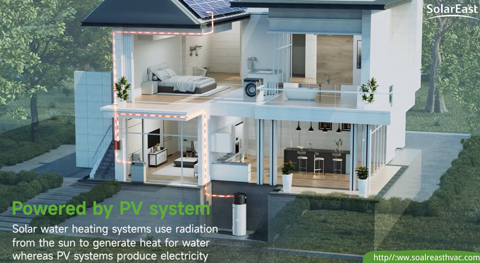 200L R290 Energy-efficient Heat Pump Water Heater For Reliable Hot Water Supply Reducing Energy Consumption