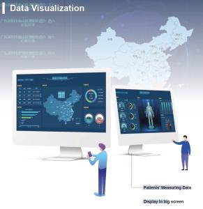 China Internet Type Telemedicine Telehealth , Medicare Patient First Telehealth wholesale