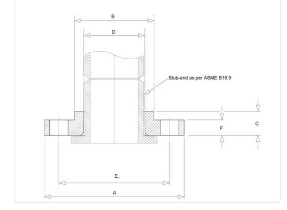 Customized Support OEM 1/2' 24" NXF 304L Lap Joint Flanges ANSI 150 ASME B16.47 Round Head Reducing Shape Pipe Fittings