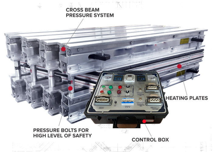 PVC PU Conveyor Belt Splicing Machine With Air Cooling