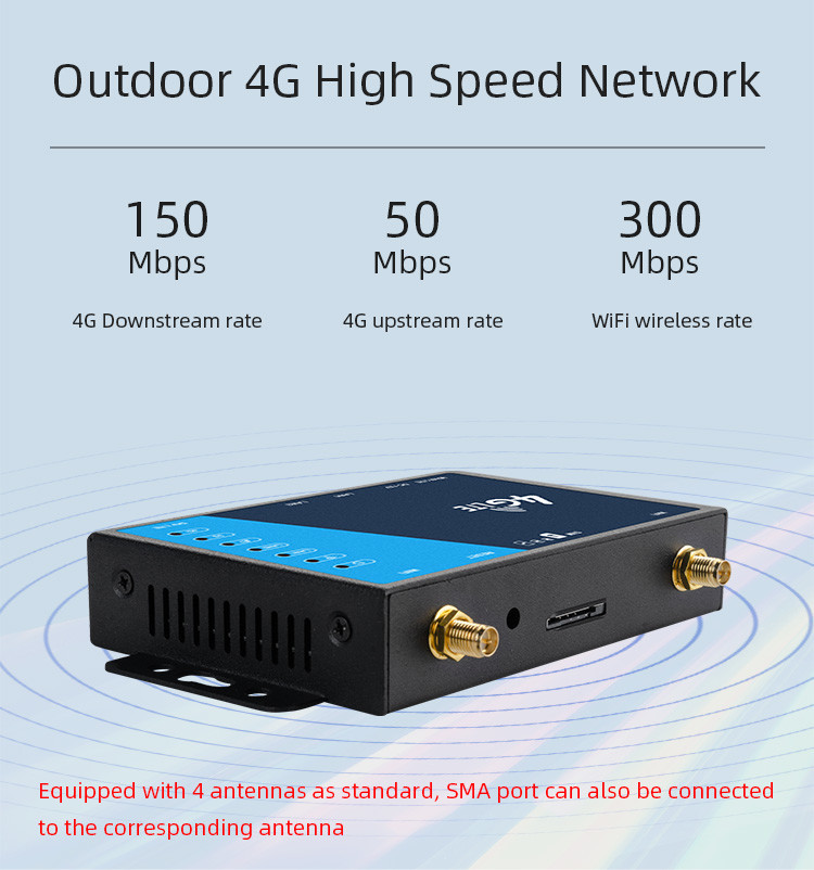 Industrial Mobile Broadband Router 4G 32 Devices With SMA LAN Port