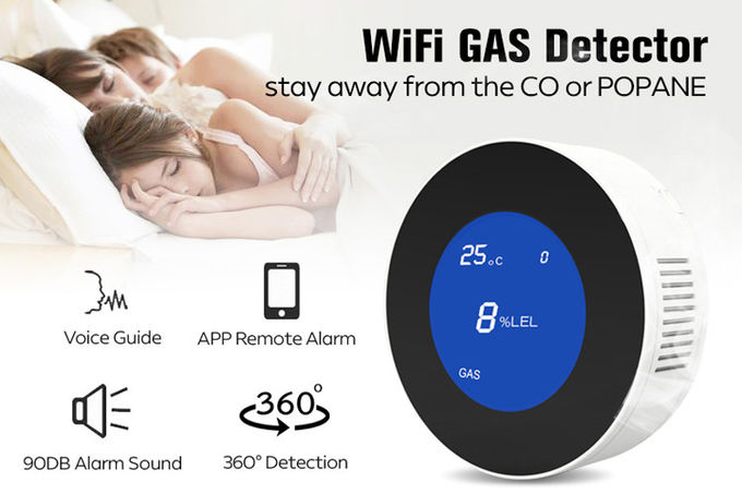 Tuya WiFi Natural Gas Detector Smart Gas Sensor With Lcd Display