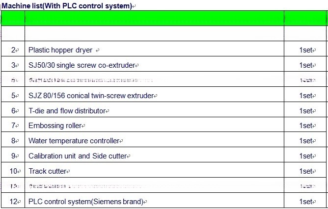 Plastic (PVC + PMMA/ASA) Wave Roof Tile Extrusion Production Line