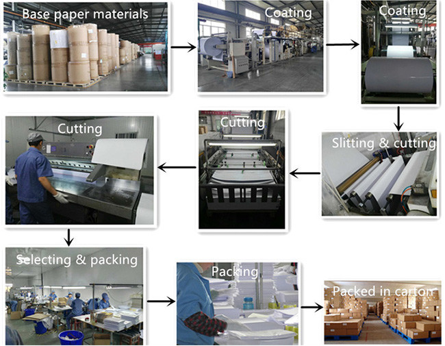 Epson Printing A4 One Sided Inkjet High Glossy Photo Paper