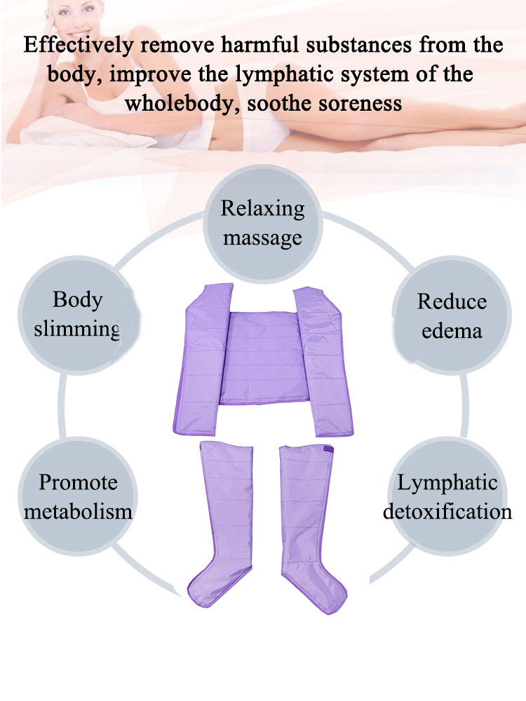 7 Inch Screen Salon Lymphatic Drainage Compression Machine For Fat Removal