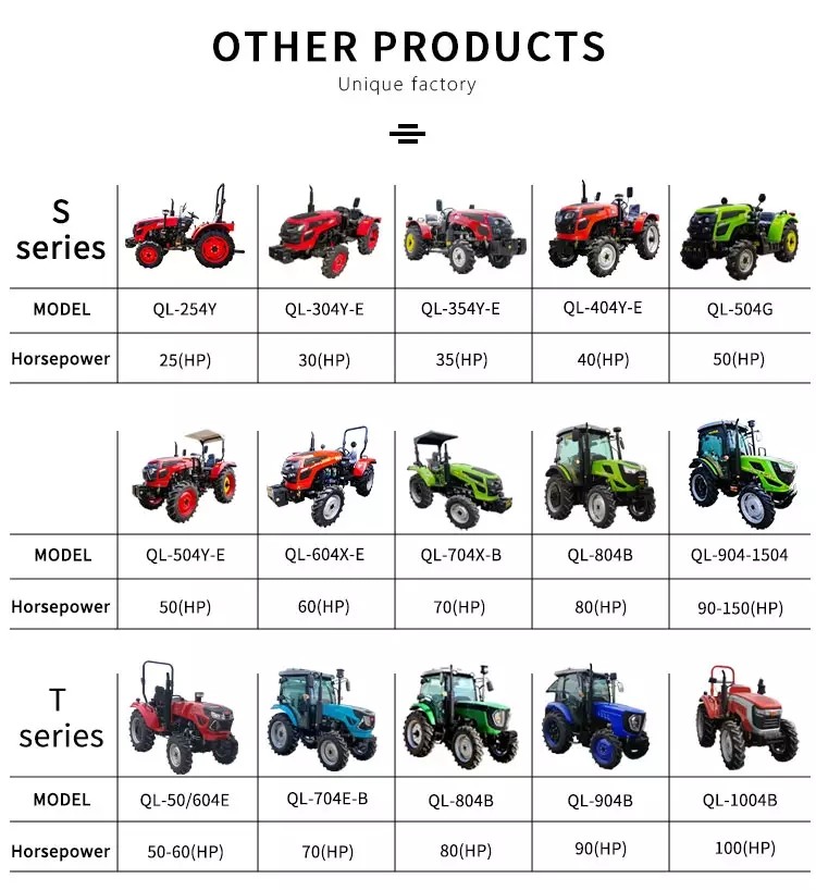Multifunction Agricolas Agricultural Farm Tractor Small 25 Hp Mini Tractor