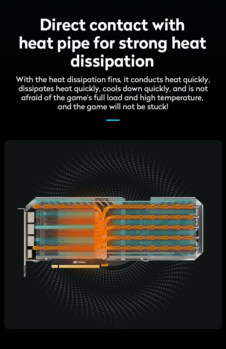 RTX 3080Ti 12G Compute Graphics Cards GDDR6X 384Bit 115MH/S Gaming Video Hash Rate
