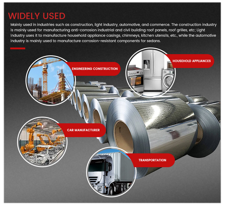 0.55*1000mm 0.55*1250mm Galvanized Coil Sheet For Pipe Making ASTM Standard