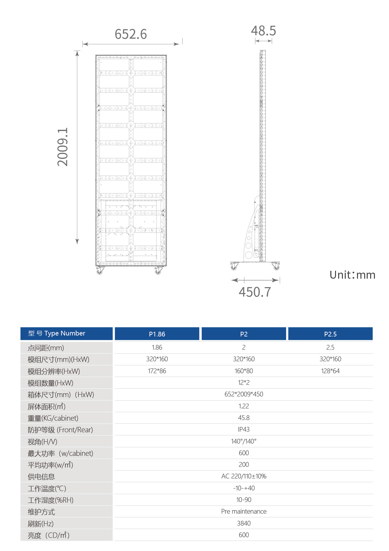HD LED Indoor Full Color Poster LED Display P1.86 P2 P2.5 P3 Floor Standing Digital Screen Poster Screen