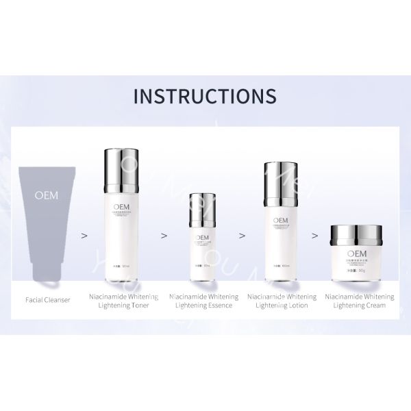 Anti Aging Dry Skin Facial Skincare Set Gift Hydrating Peptide Niacinamide Serum Moisturiser